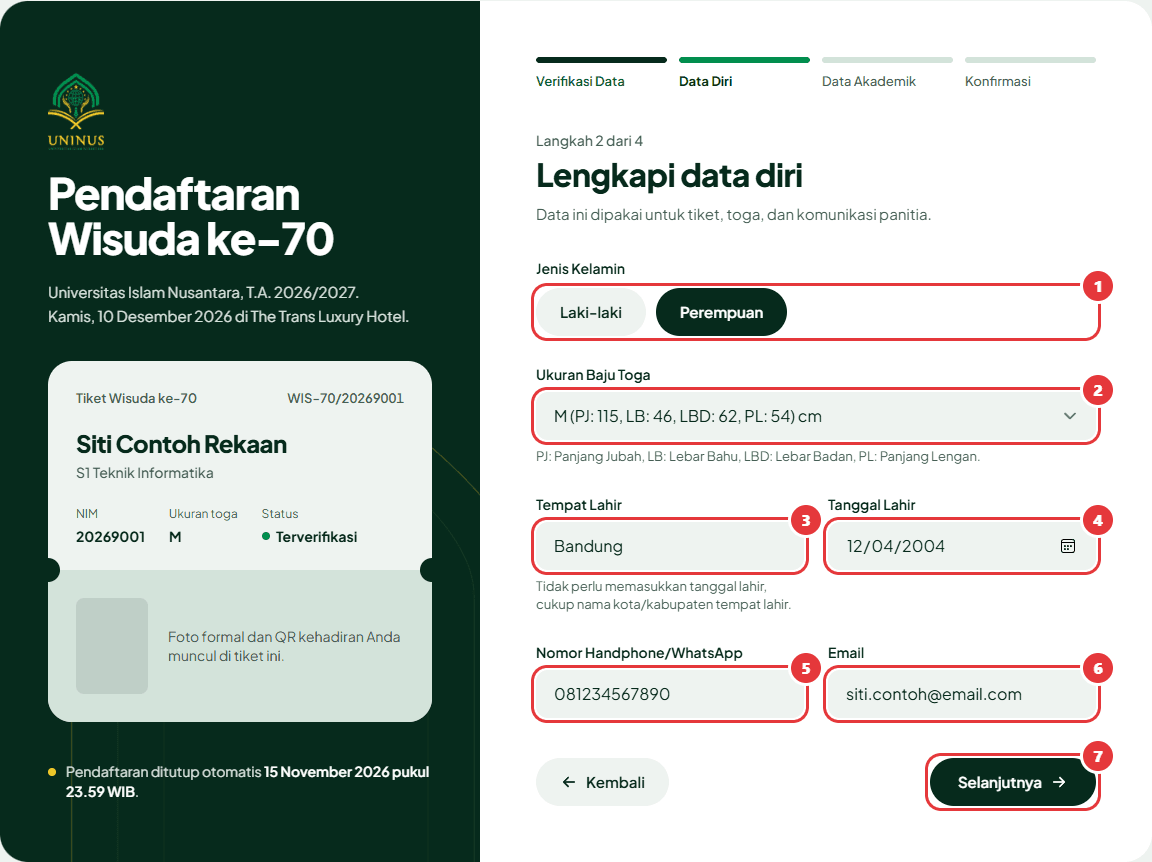 Tahap Data Diri dengan tujuh bagian bernomor: jenis kelamin, ukuran baju toga, tempat lahir, tanggal lahir, nomor WhatsApp, email, dan tombol Selanjutnya.